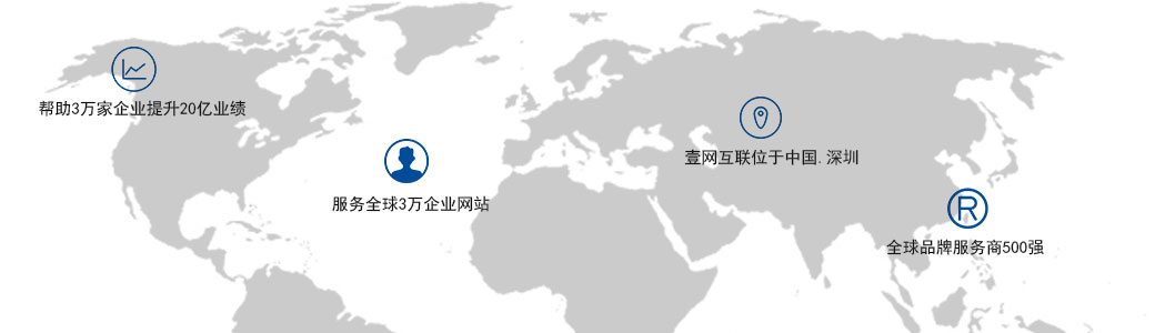 英文企业网站建设覆盖全球业务范围