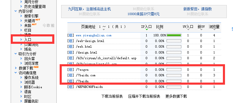 流量统计区分来路小技巧